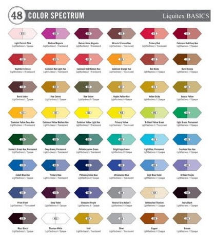 colour spectrum for liquitex basics